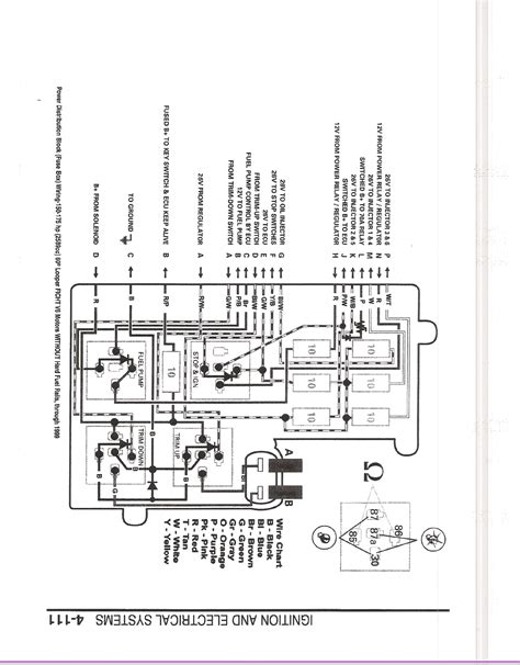 Question and answer Unraveling Power: 1989 Hydra Sports X270 Wiring Blueprint Revealed!